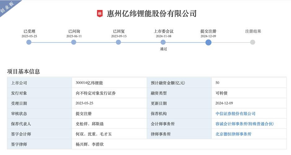 <b>億緯鋰能股票東方財富網(wǎng)，億緯鋰能股票</b>
